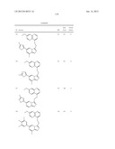 FUSED HETEROCYCLIC DERIVATIVES AND METHODS OF USE diagram and image