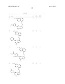 FUSED HETEROCYCLIC DERIVATIVES AND METHODS OF USE diagram and image