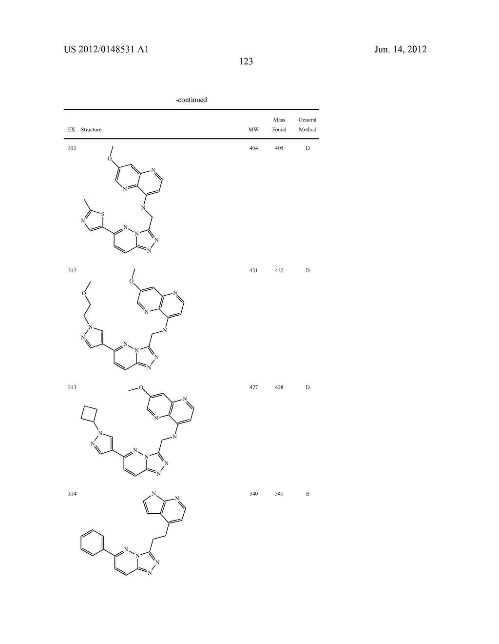 FUSED HETEROCYCLIC DERIVATIVES AND METHODS OF USE - diagram, schematic, and image 124