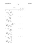 FUSED HETEROCYCLIC DERIVATIVES AND METHODS OF USE diagram and image