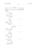 FUSED HETEROCYCLIC DERIVATIVES AND METHODS OF USE diagram and image