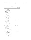 FUSED HETEROCYCLIC DERIVATIVES AND METHODS OF USE diagram and image