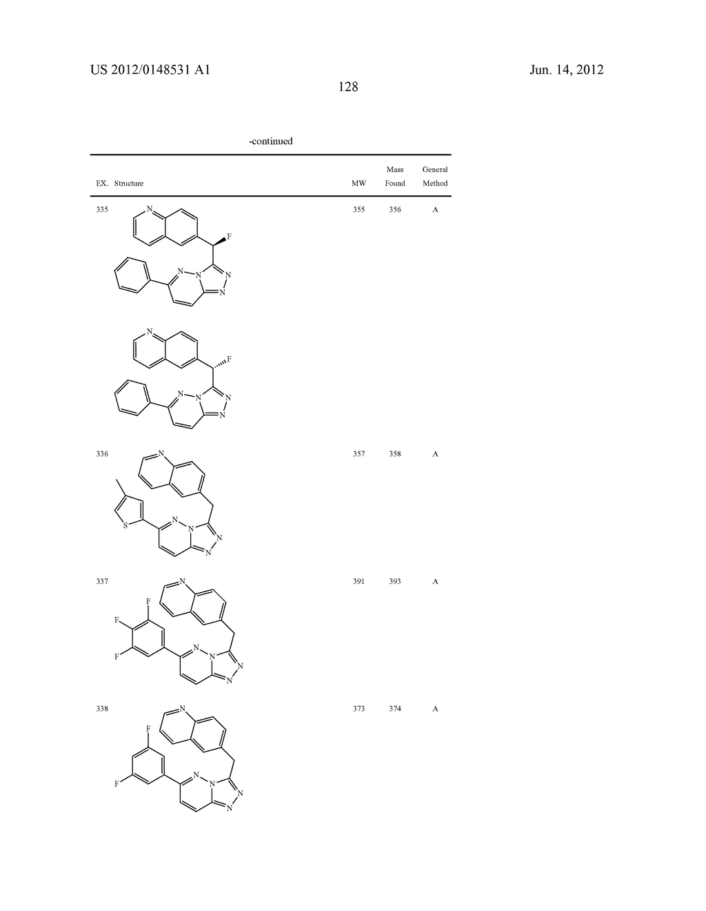 FUSED HETEROCYCLIC DERIVATIVES AND METHODS OF USE - diagram, schematic, and image 129