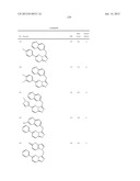 FUSED HETEROCYCLIC DERIVATIVES AND METHODS OF USE diagram and image