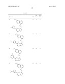 FUSED HETEROCYCLIC DERIVATIVES AND METHODS OF USE diagram and image