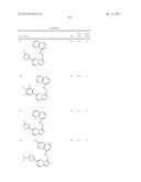 FUSED HETEROCYCLIC DERIVATIVES AND METHODS OF USE diagram and image