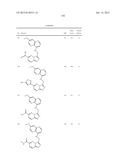 FUSED HETEROCYCLIC DERIVATIVES AND METHODS OF USE diagram and image