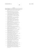 FUSED HETEROCYCLIC DERIVATIVES AND METHODS OF USE diagram and image