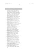 FUSED HETEROCYCLIC DERIVATIVES AND METHODS OF USE diagram and image