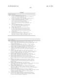 FUSED HETEROCYCLIC DERIVATIVES AND METHODS OF USE diagram and image