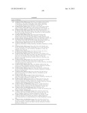 FUSED HETEROCYCLIC DERIVATIVES AND METHODS OF USE diagram and image