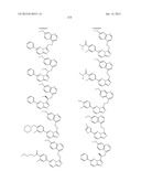 FUSED HETEROCYCLIC DERIVATIVES AND METHODS OF USE diagram and image