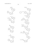 FUSED HETEROCYCLIC DERIVATIVES AND METHODS OF USE diagram and image