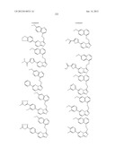 FUSED HETEROCYCLIC DERIVATIVES AND METHODS OF USE diagram and image