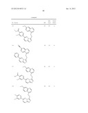 FUSED HETEROCYCLIC DERIVATIVES AND METHODS OF USE diagram and image