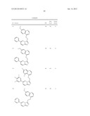 FUSED HETEROCYCLIC DERIVATIVES AND METHODS OF USE diagram and image