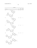 FUSED HETEROCYCLIC DERIVATIVES AND METHODS OF USE diagram and image