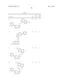 FUSED HETEROCYCLIC DERIVATIVES AND METHODS OF USE diagram and image