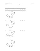 FUSED HETEROCYCLIC DERIVATIVES AND METHODS OF USE diagram and image