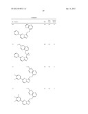 FUSED HETEROCYCLIC DERIVATIVES AND METHODS OF USE diagram and image