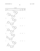 FUSED HETEROCYCLIC DERIVATIVES AND METHODS OF USE diagram and image