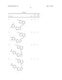 FUSED HETEROCYCLIC DERIVATIVES AND METHODS OF USE diagram and image