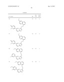 FUSED HETEROCYCLIC DERIVATIVES AND METHODS OF USE diagram and image