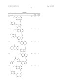 FUSED HETEROCYCLIC DERIVATIVES AND METHODS OF USE diagram and image