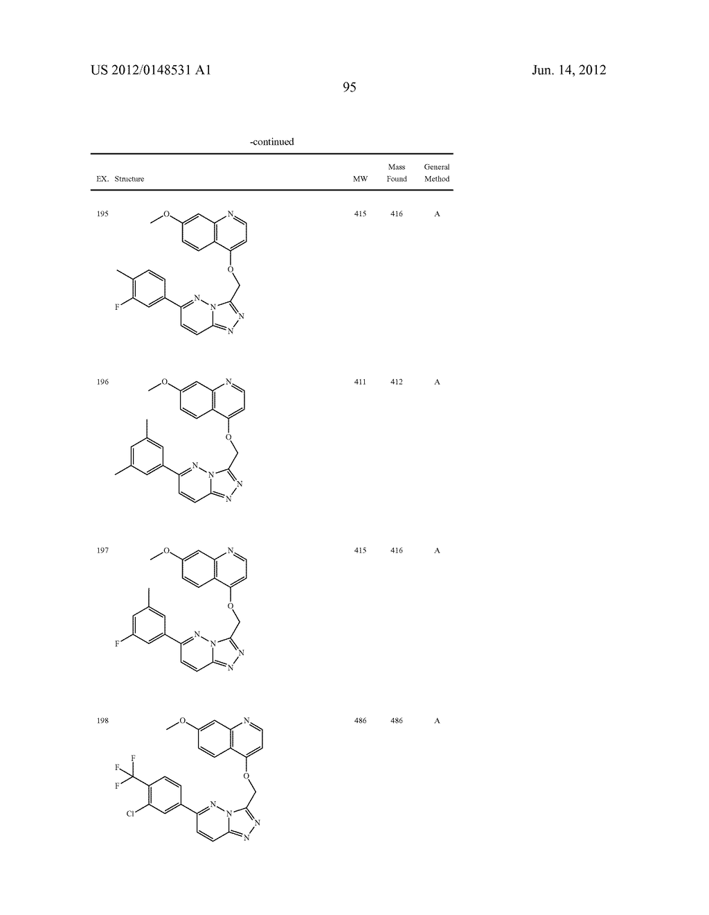 FUSED HETEROCYCLIC DERIVATIVES AND METHODS OF USE - diagram, schematic, and image 96