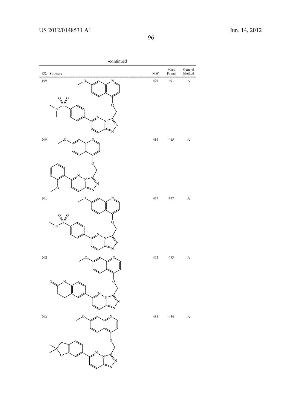 FUSED HETEROCYCLIC DERIVATIVES AND METHODS OF USE - diagram, schematic, and image 97