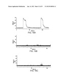 PROLIFERATED CELL LINES AND USES THEREOF diagram and image