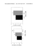 PROLIFERATED CELL LINES AND USES THEREOF diagram and image