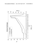 PROLIFERATED CELL LINES AND USES THEREOF diagram and image