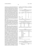 PROLIFERATED CELL LINES AND USES THEREOF diagram and image