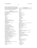 PROLIFERATED CELL LINES AND USES THEREOF diagram and image