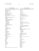 PROLIFERATED CELL LINES AND USES THEREOF diagram and image