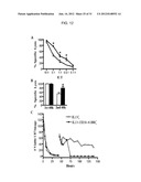 METHOD AND COMPOSITIONS FOR ENHANCED ANTI-TUMOR EFFECTOR FUNCTIONING OF T     CELLS diagram and image