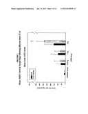 Delivery of Therapeutic Compounds to the Brain and Other Tissues diagram and image