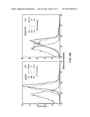 PRODUCT AND METHOD FOR TREATMENT OF CONDITIONS ASSOCIATED WITH     RECEPTOR-DESENSITIZATION diagram and image