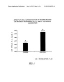 METHODS AND COMPOSITIONS FOR TREATING RESPIRATORY DISEASE-CHALLENGED     ANIMALS diagram and image