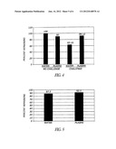 METHODS AND COMPOSITIONS FOR TREATING RESPIRATORY DISEASE-CHALLENGED     ANIMALS diagram and image