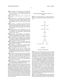 METHODS AND COMPOSITIONS FOR TREATING RESPIRATORY DISEASE-CHALLENGED     ANIMALS diagram and image