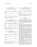 METHODS AND COMPOSITIONS FOR TREATING RESPIRATORY DISEASE-CHALLENGED     ANIMALS diagram and image