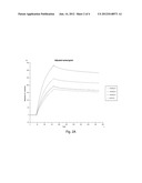 AMINO ACID SEQUENCES THAT BIND TO SERUM PROTEINS IN A MANNER THAT IS     ESSENTIALLY INDEPENDENT OF THE PH, COMPOUNDS COMPRISING THE SAME, AND     USES THEREOF diagram and image