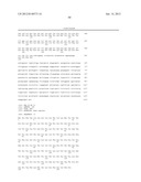 COMPOSITIONS AND METHODS FOR THE DIAGNOSIS AND TREATMENT OF IMMUNE     DISORDERS diagram and image