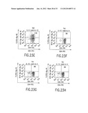 COMPOSITIONS AND METHODS FOR THE DIAGNOSIS AND TREATMENT OF IMMUNE     DISORDERS diagram and image