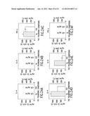 COMPOSITIONS AND METHODS FOR THE DIAGNOSIS AND TREATMENT OF IMMUNE     DISORDERS diagram and image