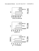 COMPOSITIONS AND METHODS FOR THE DIAGNOSIS AND TREATMENT OF IMMUNE     DISORDERS diagram and image