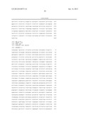 COMPOSITIONS AND METHODS FOR THE DIAGNOSIS AND TREATMENT OF IMMUNE     DISORDERS diagram and image