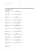 COMPOSITIONS AND METHODS FOR THE DIAGNOSIS AND TREATMENT OF IMMUNE     DISORDERS diagram and image